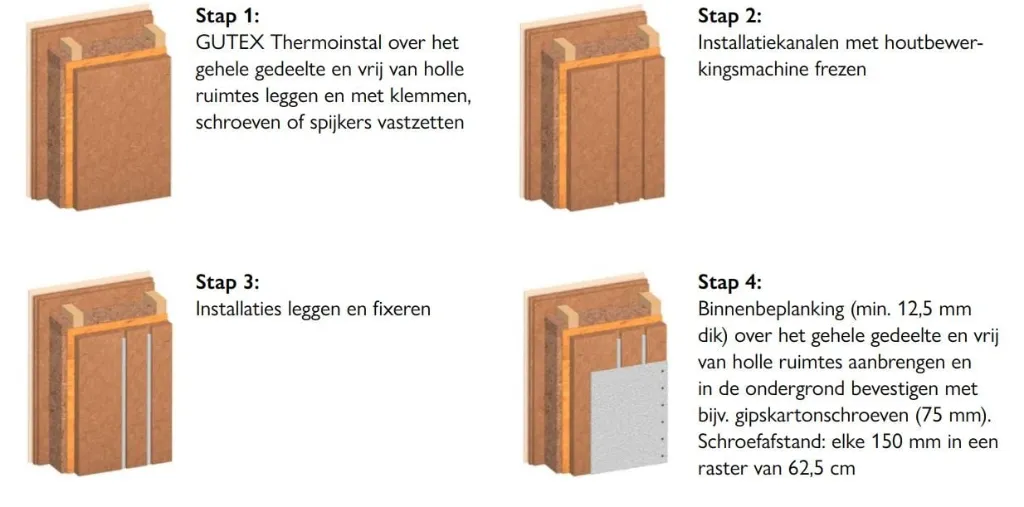 6-gutex-thermoinstal-installatie-schema.webp