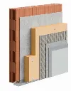 4-gutex-thermowall-l-opbouw-groene-bouwmaterialen.webp