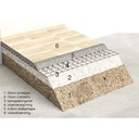 isoschelp-canadry-opbouw-verwarming-groene-bouwmat.jpg