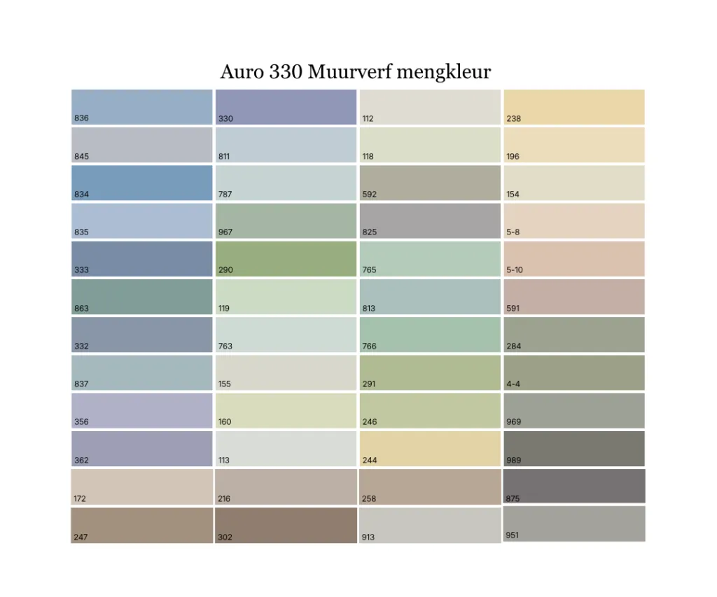AURO 330 deel 3.webp