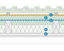 opbouw-met-pro-clima-dasaplano-001.jpg